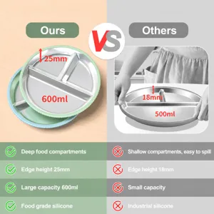 Stainless steel divided suction plate for kids, anti-slip baby feeding tray with deep compartments.