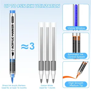 Set de rotuladores acrílicos de tinta directa con ventana visible y control automático.