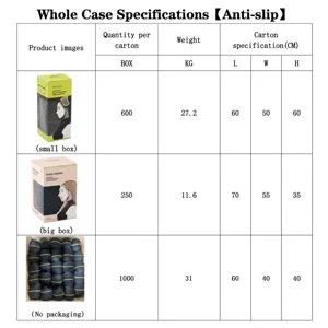 Hijab Crown anti-slip headband fixing accessory carton packaging specification detail table.