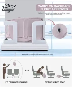 Reiserucksack Detail zeigt flugtaugliche Größe, passt in Handgepäckfach und unter den Sitz.
