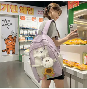 Japanese style cute clear pocket backpack for girls, stylish student school daily bag.