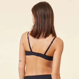 Back view of a sleek black seamless bra, showing thin straps and clean design details.