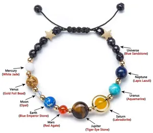 Gedetailleerd overzicht van de zonnestelsel armband met edelsteen kralen en diverse mineralen.