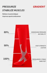 Compression sock detail showing gradient pressure zones, muscle stabilization, and athletic fit.