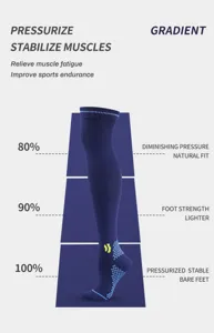 Calze a compressione sportiva con pressione graduata lunghe per corsa e sport all'aperto.