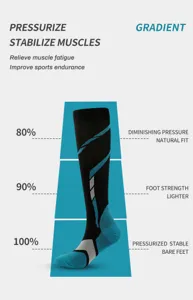 Detail view of athletic sports compression long socks with gradient pressure support features.