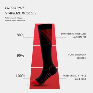 Calze a compressione sportiva professionali con zone di pressione graduata per il supporto.