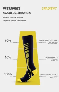 Athletic compression sock detail showing gradient pressure zones, support stripes and cushioned fit.