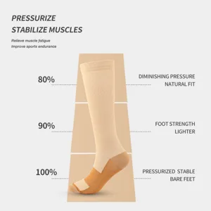 Graduated compression athletic socks with targeted pressure zones to relieve muscle fatigue.