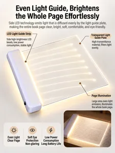 Detailansicht der LED-Flachleseleuchte mit Augenschutz und gleichmäßigem Lichtaustritt