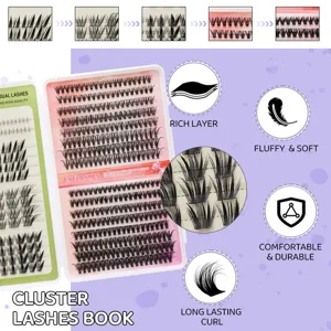 Nahaufnahme der Cluster-Wimpern mit reichen Schichten, fluffig weicher Textur und Schwung.