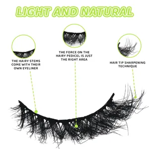 Close-up of fluffy false eyelashes featuring sharp hair tips and natural lightweight design details.