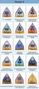 Zodiac resin orgone pyramids collection with natural crystals and healing stones