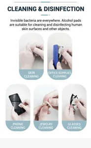 Detail showing five usage scenarios of 75% alcohol swabs for cleaning skin and gadgets