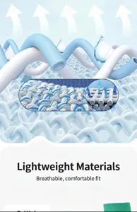 Macro detail of breathable mesh and gradient compression texture in sports socks