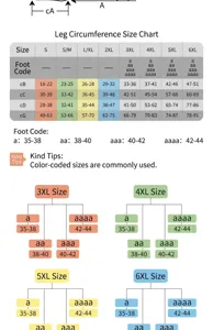 Detailed thigh circumference size chart for compression sports socks and foot sizing