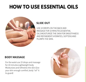 Anleitung zur Anwendung von Massageölen für den Rücken und den gesamten Körper.