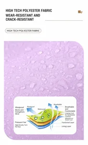 Detailansicht aus High-Tech-Verbundpolyester, wasserdichtes und atmungsaktives Regenmaterial.