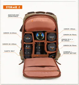 Canvas camera backpack internal storage compartment detail showing multiple padded lens dividers.