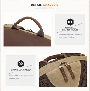 Canvas DSLR camera backpack detail view showing reinforced leather handle and bronze zipper.