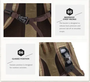 Canvas backpack detail showing the skidproof chest buckle and convenient sunglasses holder loop.