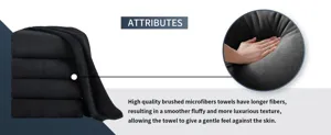 Close-up detail of the ultra-soft black microfiber towel showing fluffy plush texture.