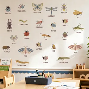 Cute cartoon insect English wall sticker for kids bedroom decor, educational art.