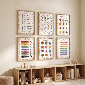Set ekpaideftikon poster gia paidia arithmoi alfavito frouta chromata schimata diakosmisi.