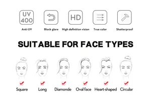 Sonnenbrille Gesichtsform Leitfaden und UV400 Funktionsgrafik fuer den Outdoor Einsatz.