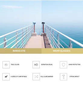 Fashion metal punk sunglasses feature comparison graphic displaying UV400 protection and visual clarity.