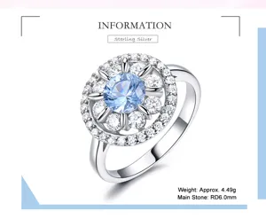 Nahaufnahme des Sterlingsilber Ringes mit einem strahlenden blauen Zirkoniastein im Zentrum.