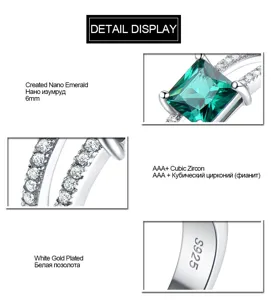 Detailansicht des 925er Silber Rings mit quadratischem Nano-Smaragd und Zirkonia Besatz.