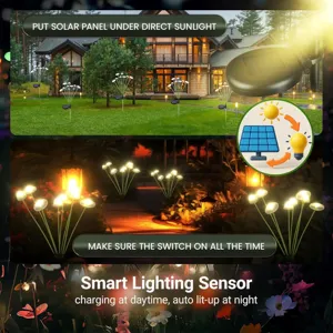 Solar garden light detail view, waterproof outdoor lawn lamp with smart lighting sensor.