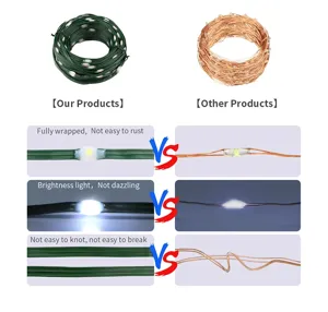 Outdoor waterproof LED string light detail view showing flat green wire durability features.