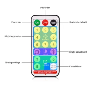Telecomando di ricambio per catena luminosa a LED con 8 modalità, timer e dimmerabile.