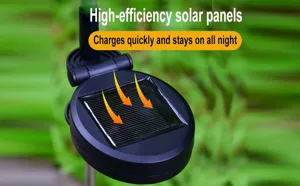Solar panel detail view for outdoor LED garden lawn decorative lights replacement part