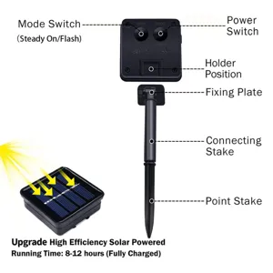 Solar ground stake power panel replacement part with switch and durable outdoor design.
