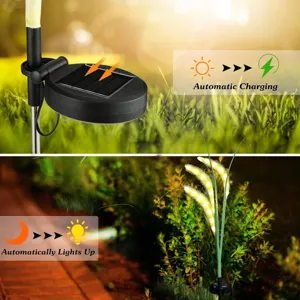 Outdoor solar led grass light detail showing solar panel charging and night glowing effect.