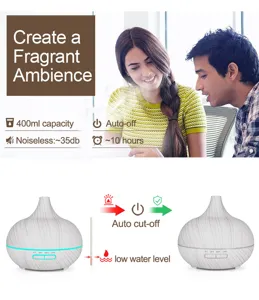 Detail infographic of 400ml onion aroma diffuser showing its auto cut-off function