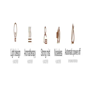 Icons illustrating five main features of the 400ml desktop humidifier device.