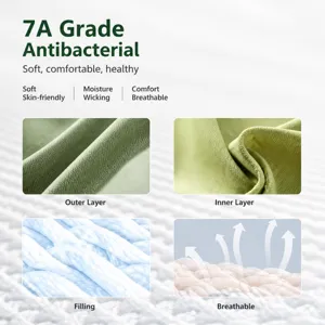 Tessuto per tuta sportiva elasticizzata senza cuciture da donna, traspirante, antibatterico 7A