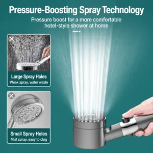 Soffione doccia manuale ad alta pressione con getto potente per doccia bagno moderna.
