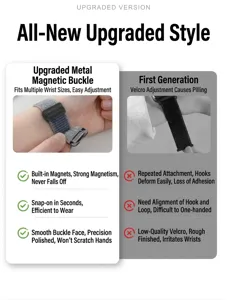Antallaktiki nylon magnetiki loupa gia Apple Watch me anavathmismena metalika koumpomata.
