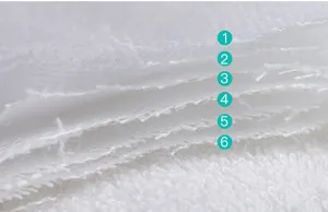Détail en tissu de coton respirant multicouche pour culotte d'apprentissage, doux et absorbant.