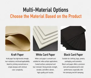 Custom gift bag paper material options including kraft paper, white cardstock, and black cardstock.