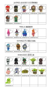 Llaveros de personajes de dibujos animados de PVC lindos, accesorios de llavero de metal duraderos.