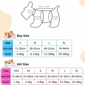 Table des tailles de couches pour chiens avec guide de mesure et poids pour mâles et femelles.