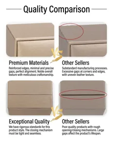 Detailed comparison of premium brushed PU leather jewelry box craftsmanship and neat seams