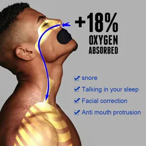 Anti-snoring mouth breathing correction tape sleep aid comfortable breathable patch
