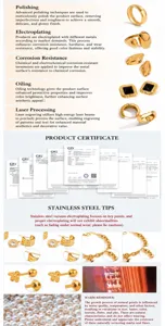 Graphique de détail de bijoux en acier inoxydable et perles montrant l'artisanat.